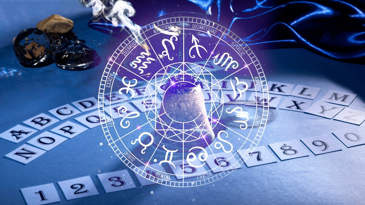 Bhrigu Nandi Nadi Astrology