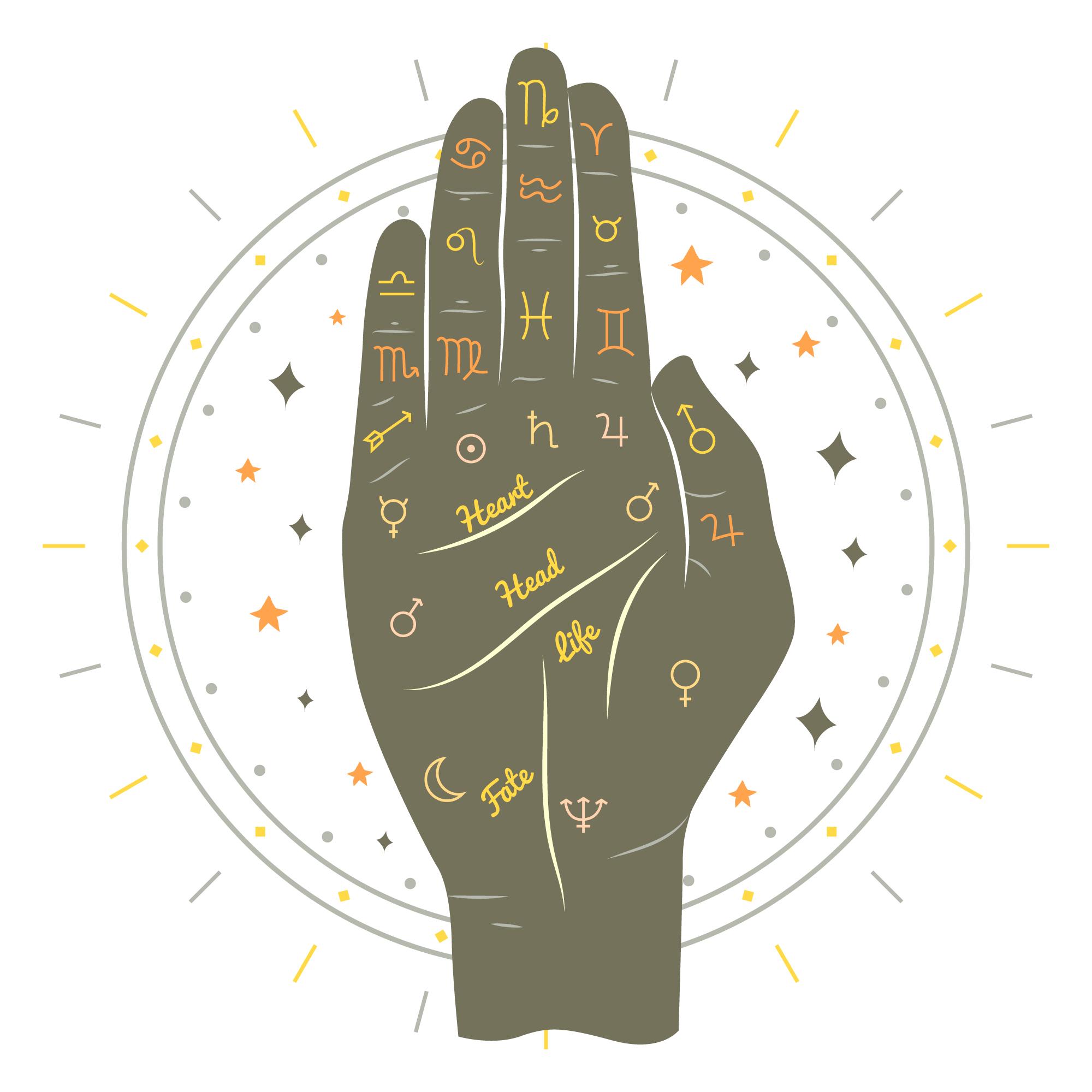 Astrology and Occult Science Courses