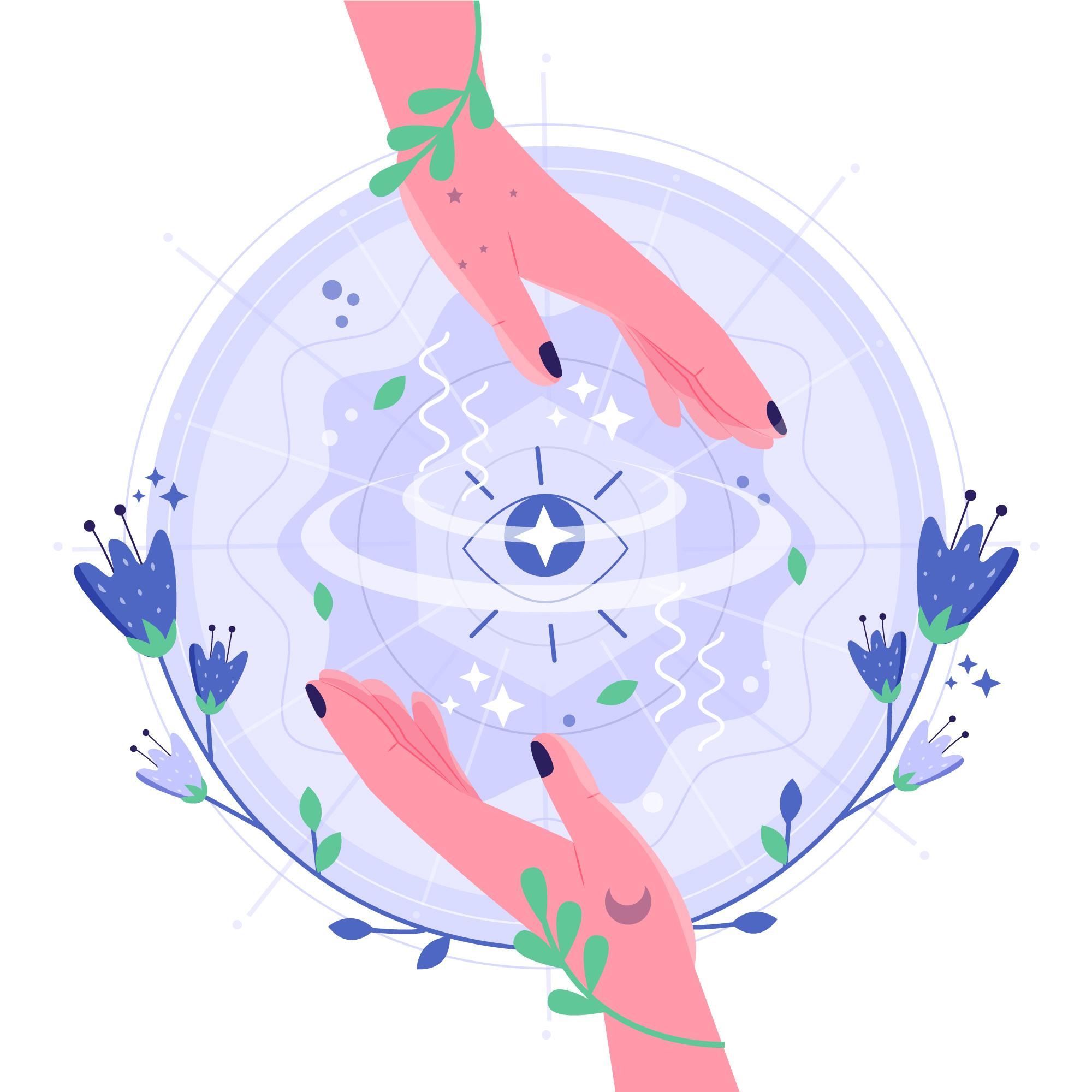 Astrology and Spiritual Services